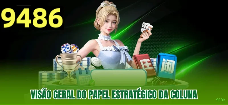 Mobile e Social