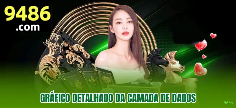 Slots Premium da PG Soft na 969b