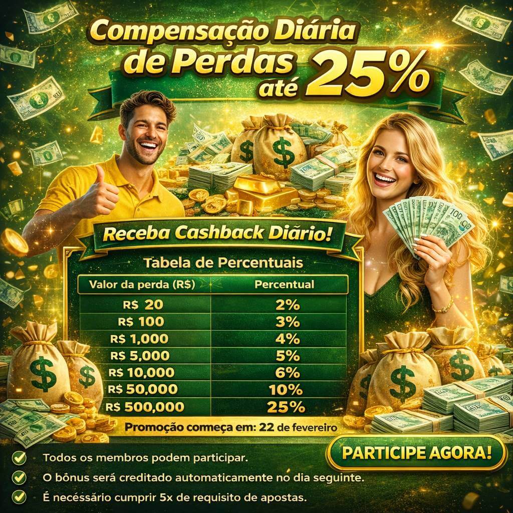 Instalação iOS 969b