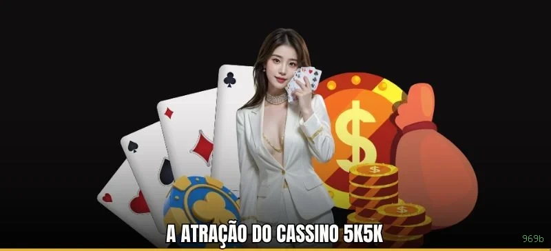 Esqueceu a Senha
